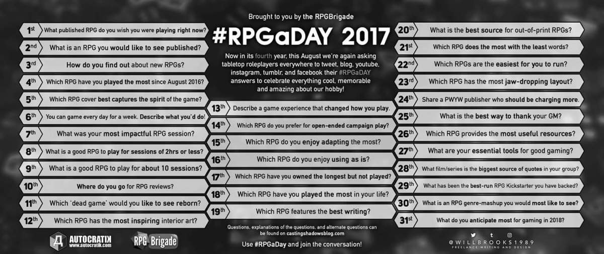 #RPGaDay 2017: Day 2 | Casting Shadows