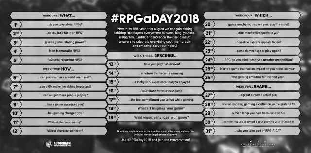 RPG-a-Day 2018 High Contrast