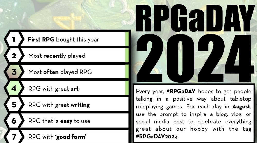 #RPGaDAY2024 – Day 5: Great Writing | Casting Shadows